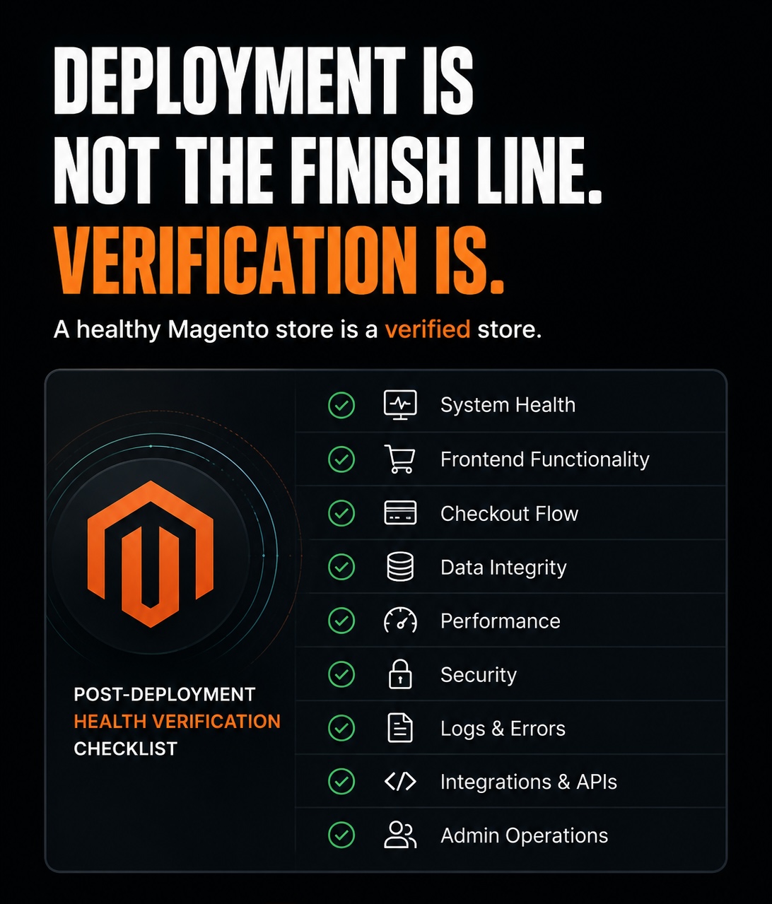 A deploy that succeeded is not a store that is healthy